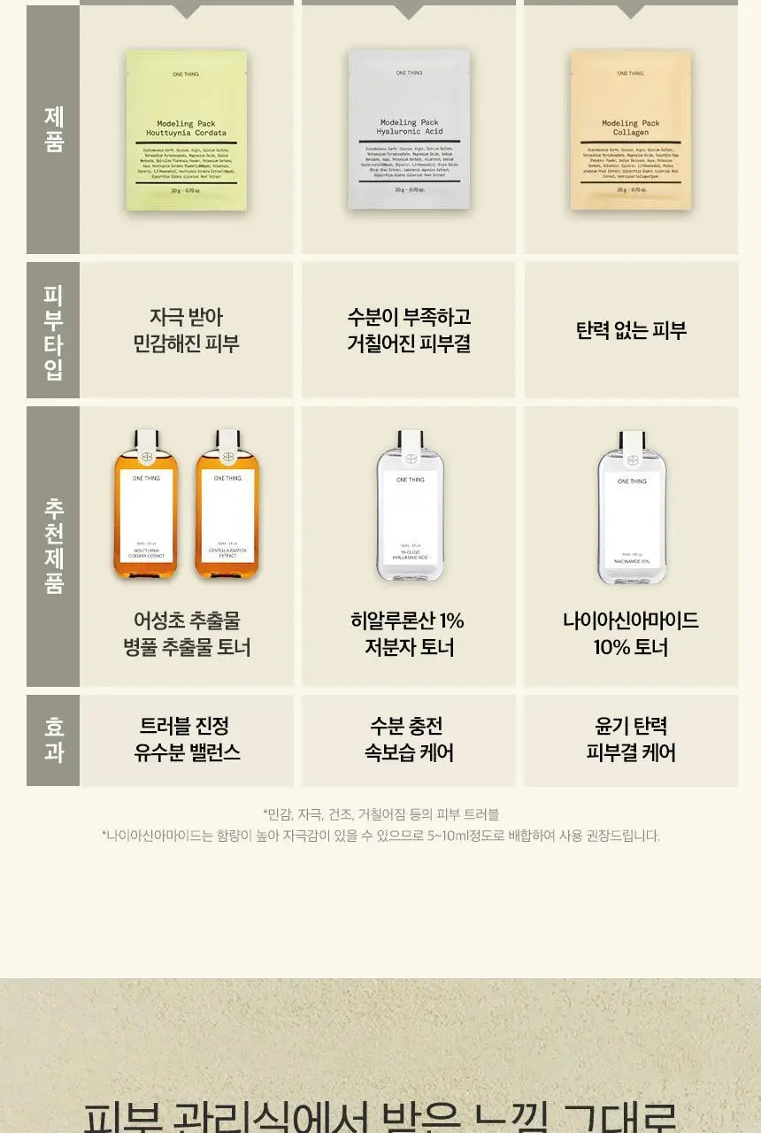 [대용량/50회분] 원씽 콜라겐 모델링팩 1kg (온) 상세페이지 4